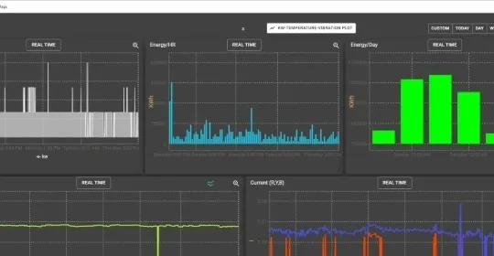 IoT energy sensor device for smart energy management