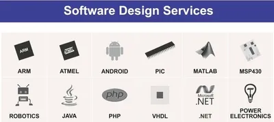 Custom software design solutions for businesses