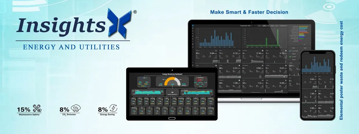 Utility monitoring system for industrial facilities