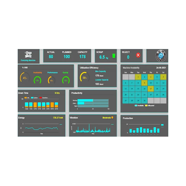 condition monitoring