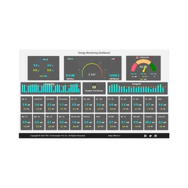 energy management system